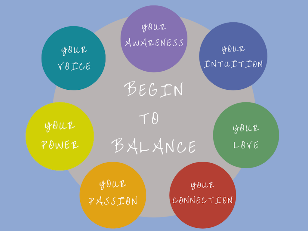 Begin to Balance
